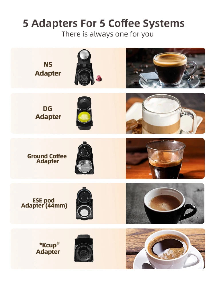 Caffinty™ 5-in-1 Smart Coffee Machine – Hot & Cold Brew, Capsule Compatible